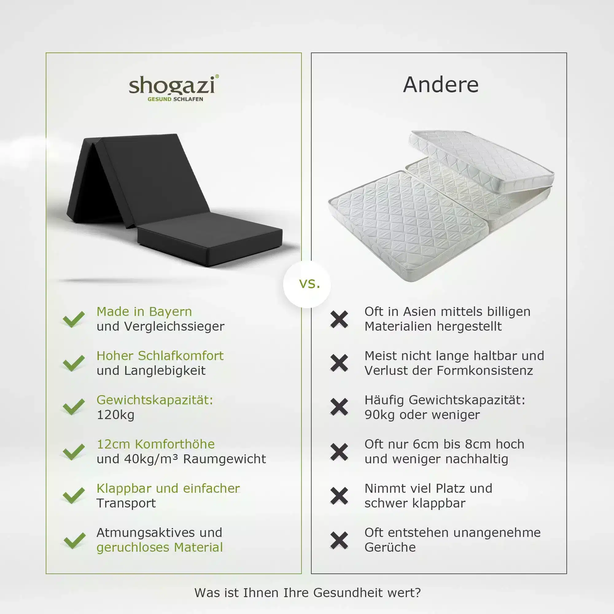 Klappmatratze 70x200 cm von shogazi ®